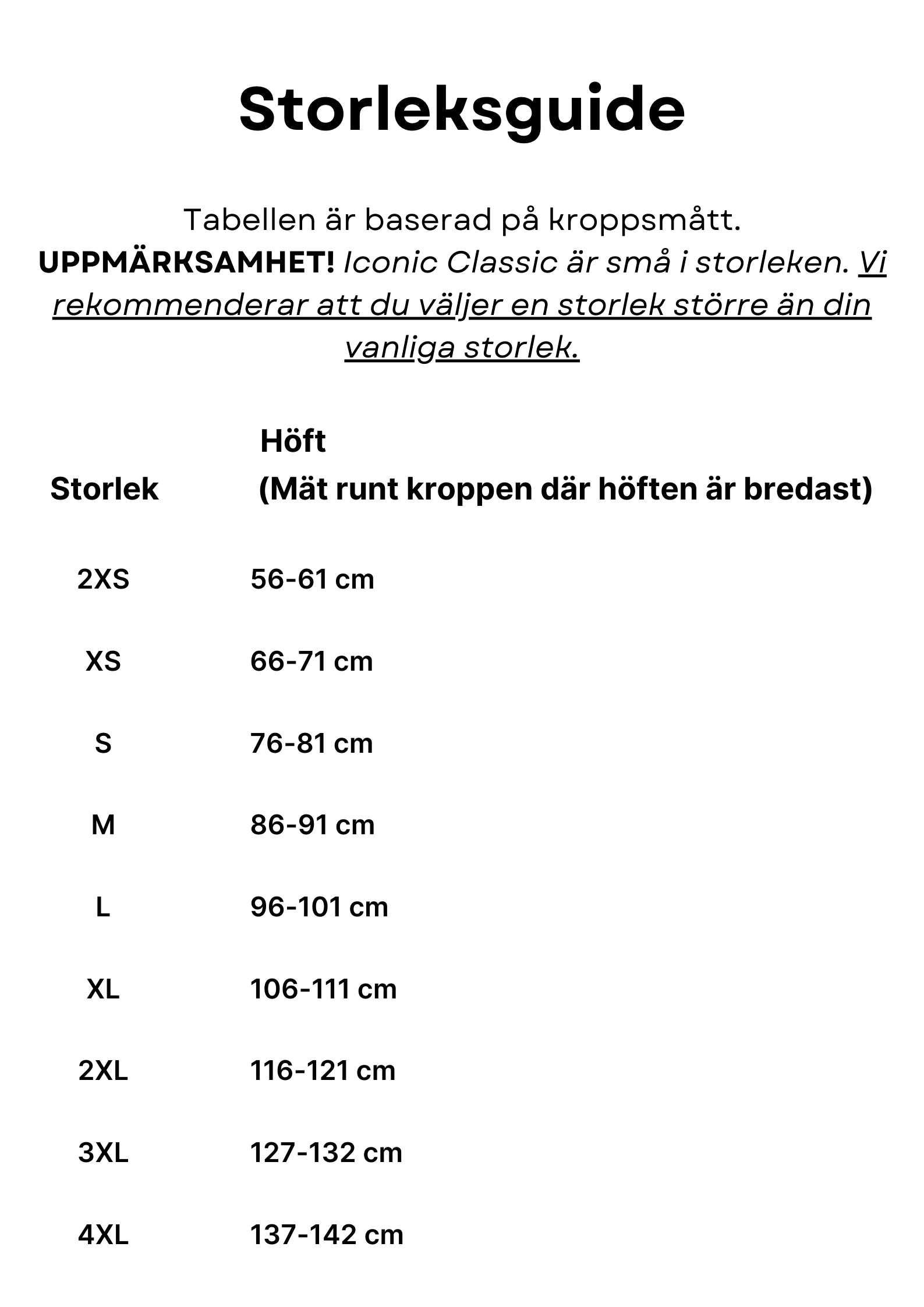 Läckagesäker bikinitrosa